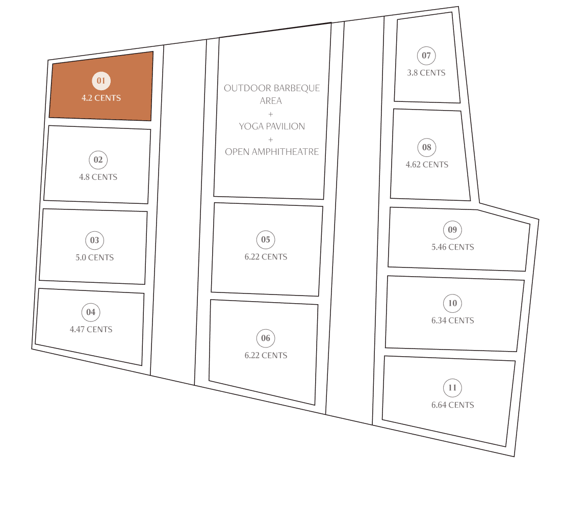 Project Map