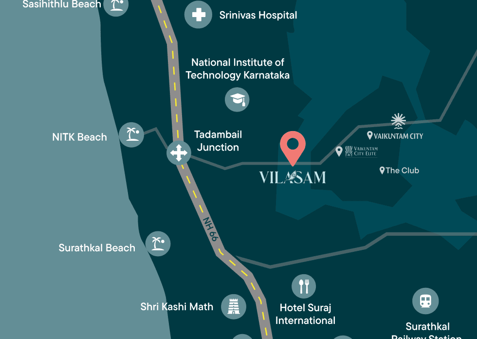 Location Proximities